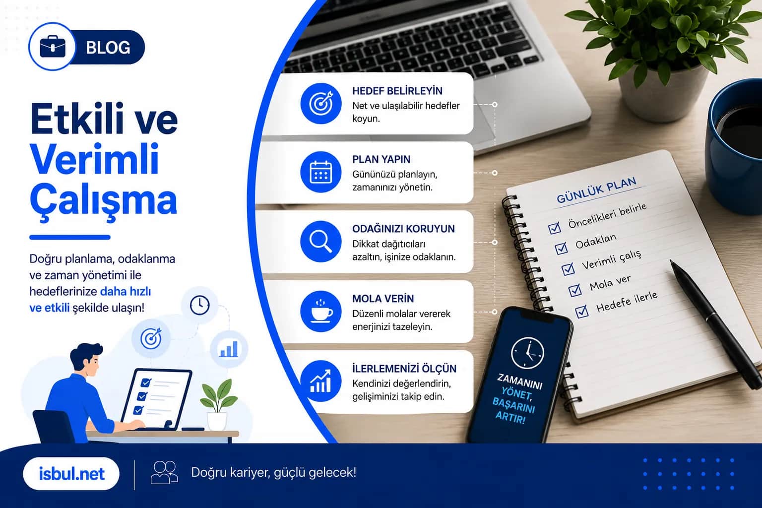 Etkili ve Verimli Çalışma Etkili ve Verimli Calisma