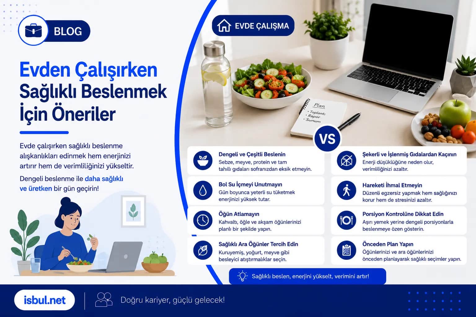 Evden Çalışırken Sağlıklı Beslenmek İçin Öneriler Evden Calisirken Saglikli Beslenmek Icin Oneriler