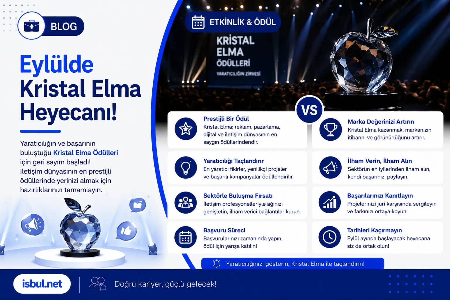 Eylül’de Kristal Elma Heyecanı Eylul’de Kristal Elma Heyecani