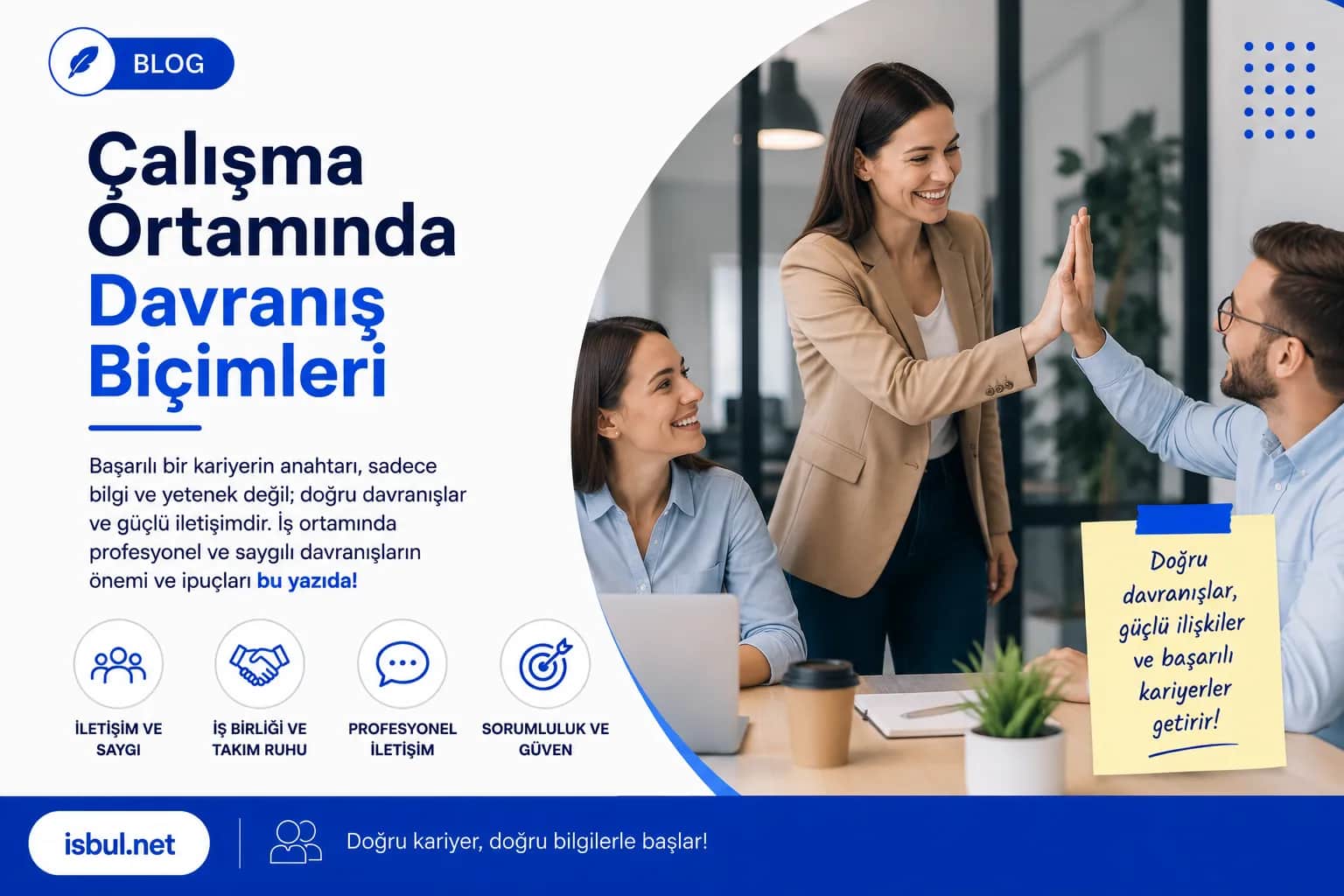Çalışma Ortamında Davranış Biçimleri Calisma Ortaminda Davranis Bicimleri
