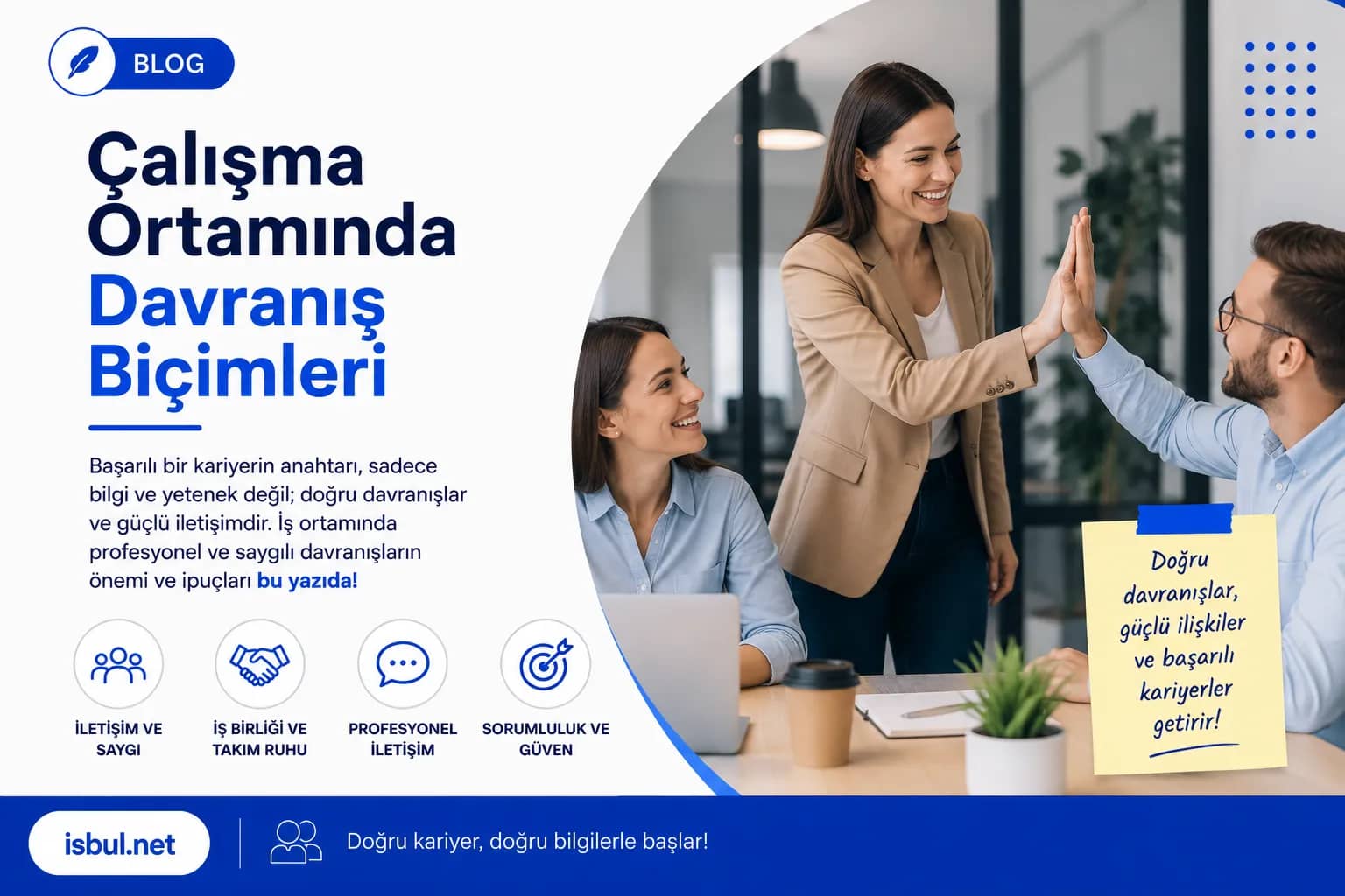 Çalışma Ortamında Davranış Biçimleri Calisma Ortaminda Davranis Bicimleri