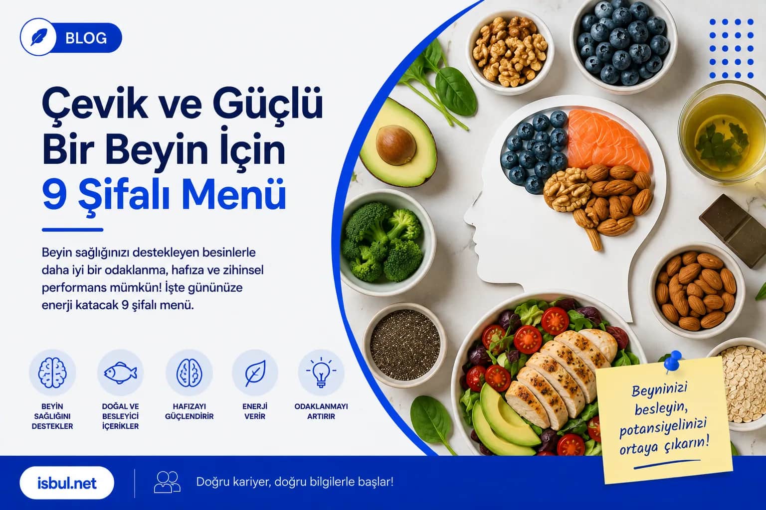 Çevik ve Güçlü Bir Beyin İçin 9 Şifalı Menü Cevik ve Guclu Bir Beyin Icin 9 Sifali Menu