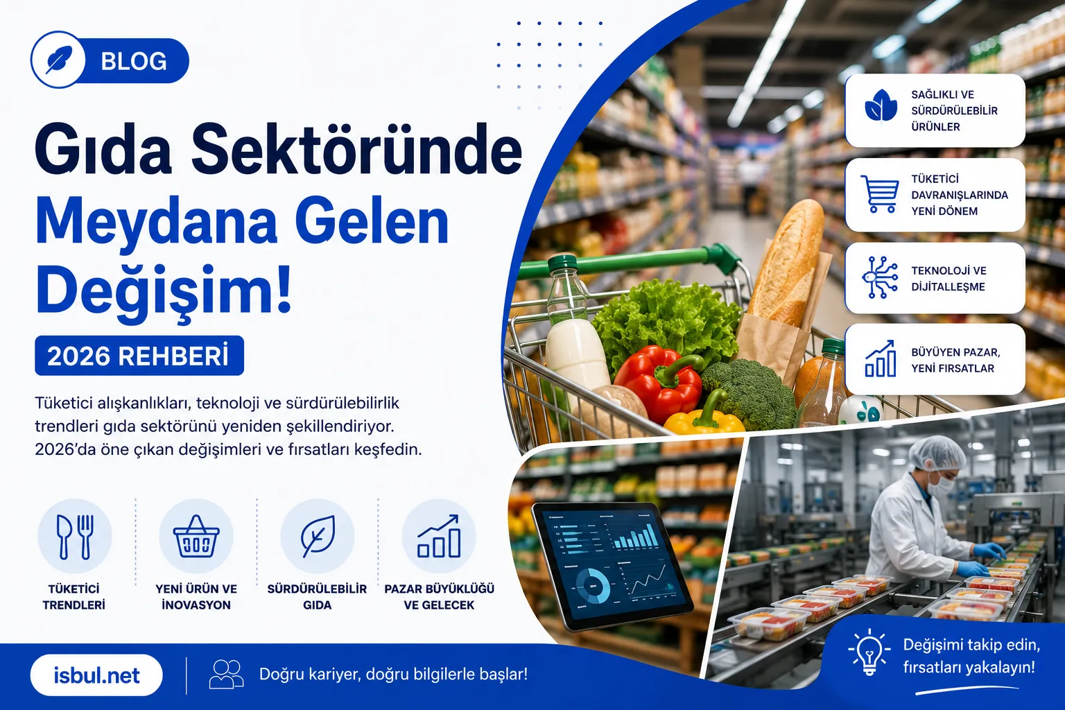Gıda Sektöründe Meydana Gelen Değişim! 2026 Gida Sektorunde Meydana Gelen Degisim! 2026