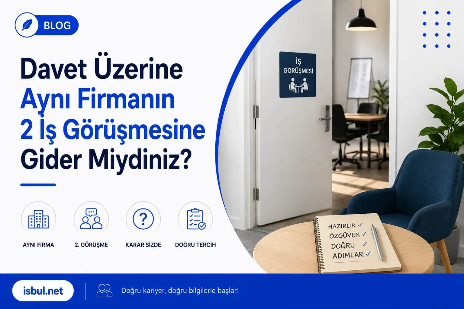 Davet Üzerine Aynı Firmanın 2. İş Görüşmesine Gider miydiniz? Davet Uzerine Ayni Firmanin 2. Is Gorusmesine Gider miydiniz?