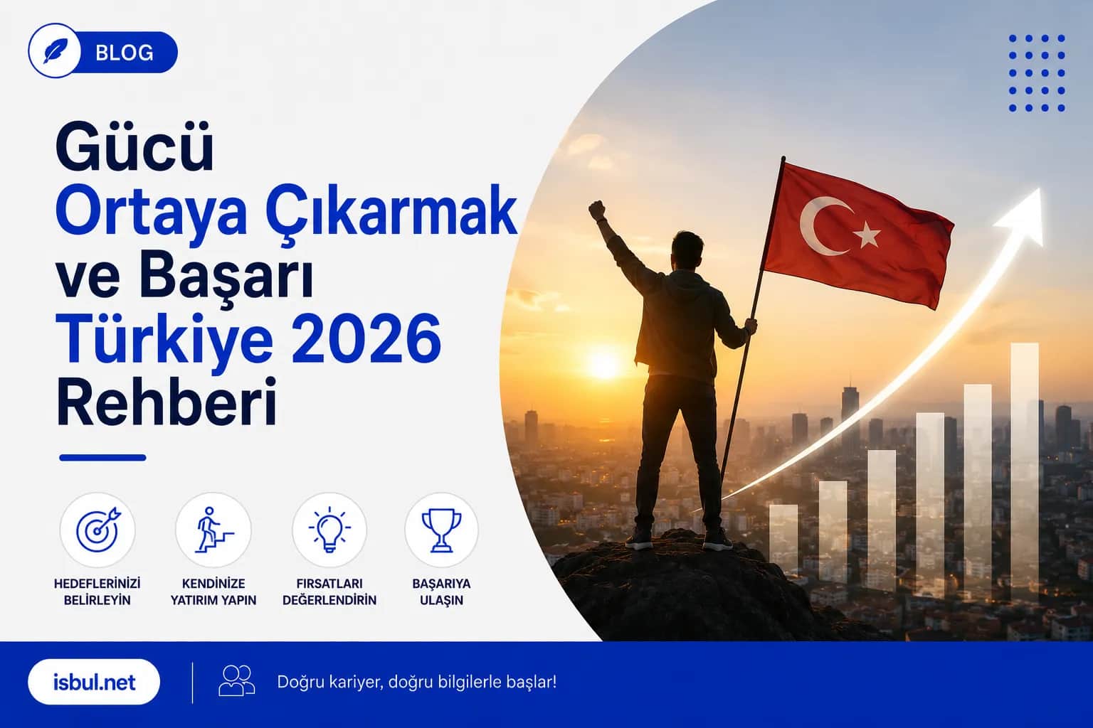 Gücü Ortaya Çıkarmak ve Başarı Türkiye 2026 Rehberi Gucu Ortaya Cikarmak ve Basari Turkiye 2026 Rehberi