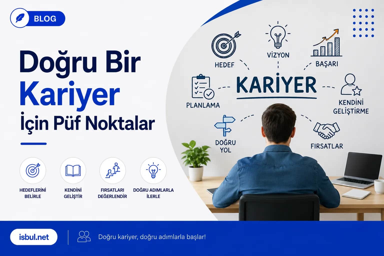 Doğru Bir Kariyer için Püf Noktalar Dogru Bir Kariyer icin Puf Noktalar