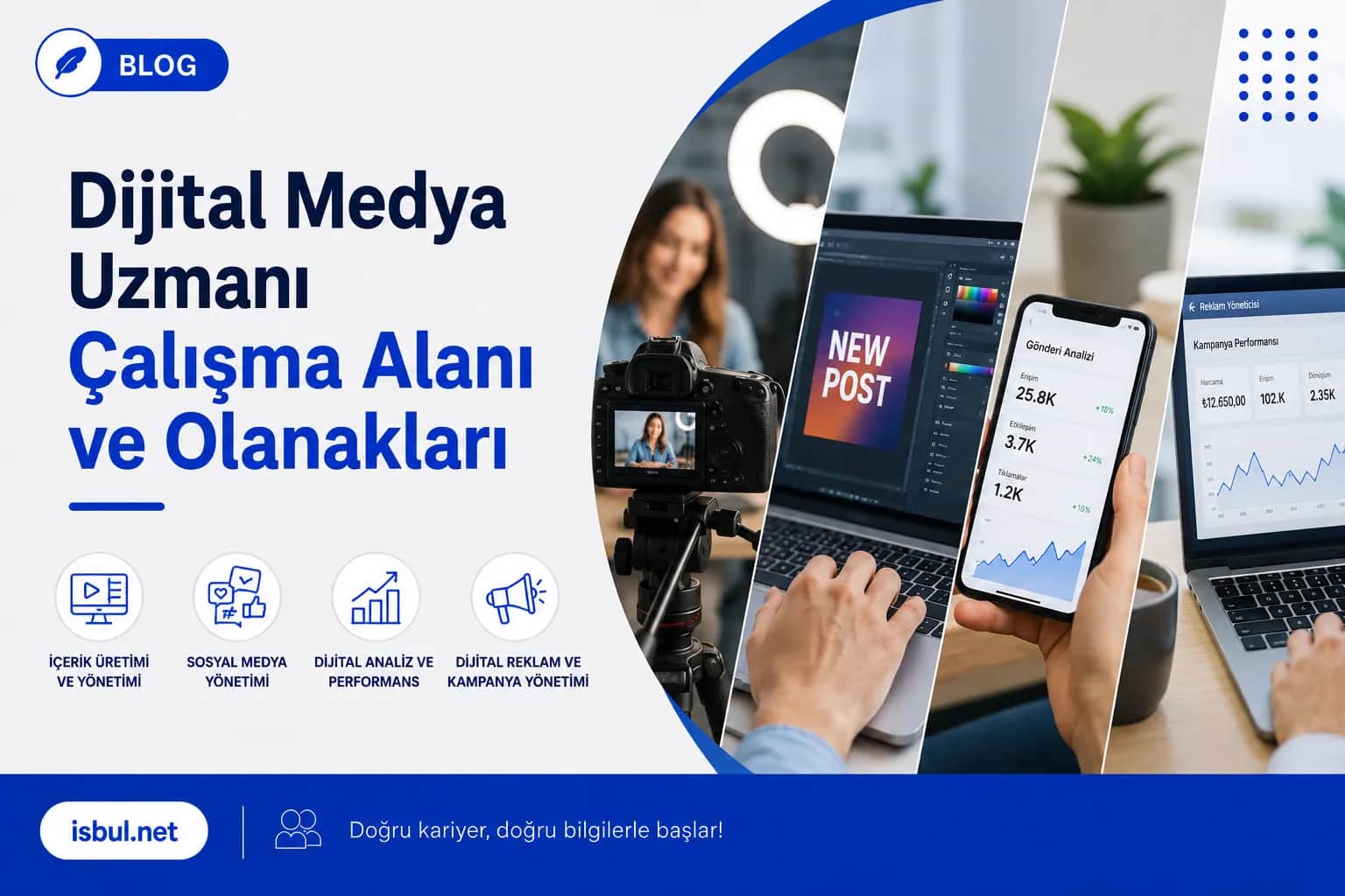 Dijital Medya Uzmanı Çalışma Alanı ve Olanakları Dijital Medya Uzmani Calisma Alani ve Olanaklari