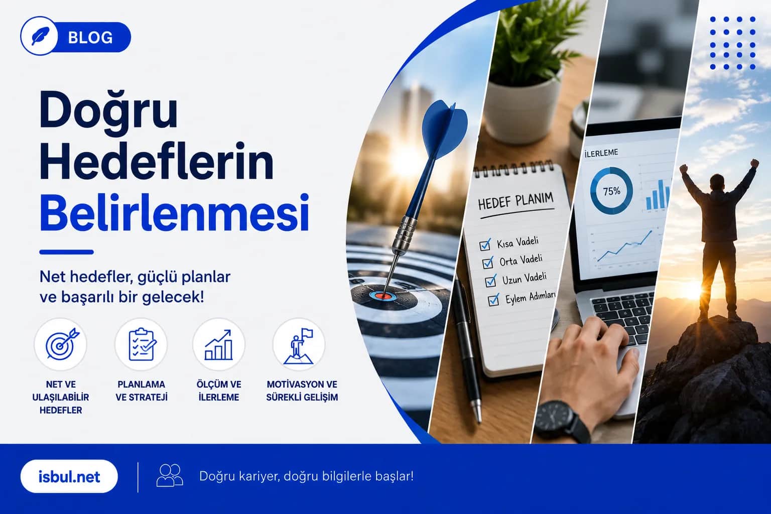Doğru Hedeflerin Belirlenmesi Dogru Hedeflerin Belirlenmesi
