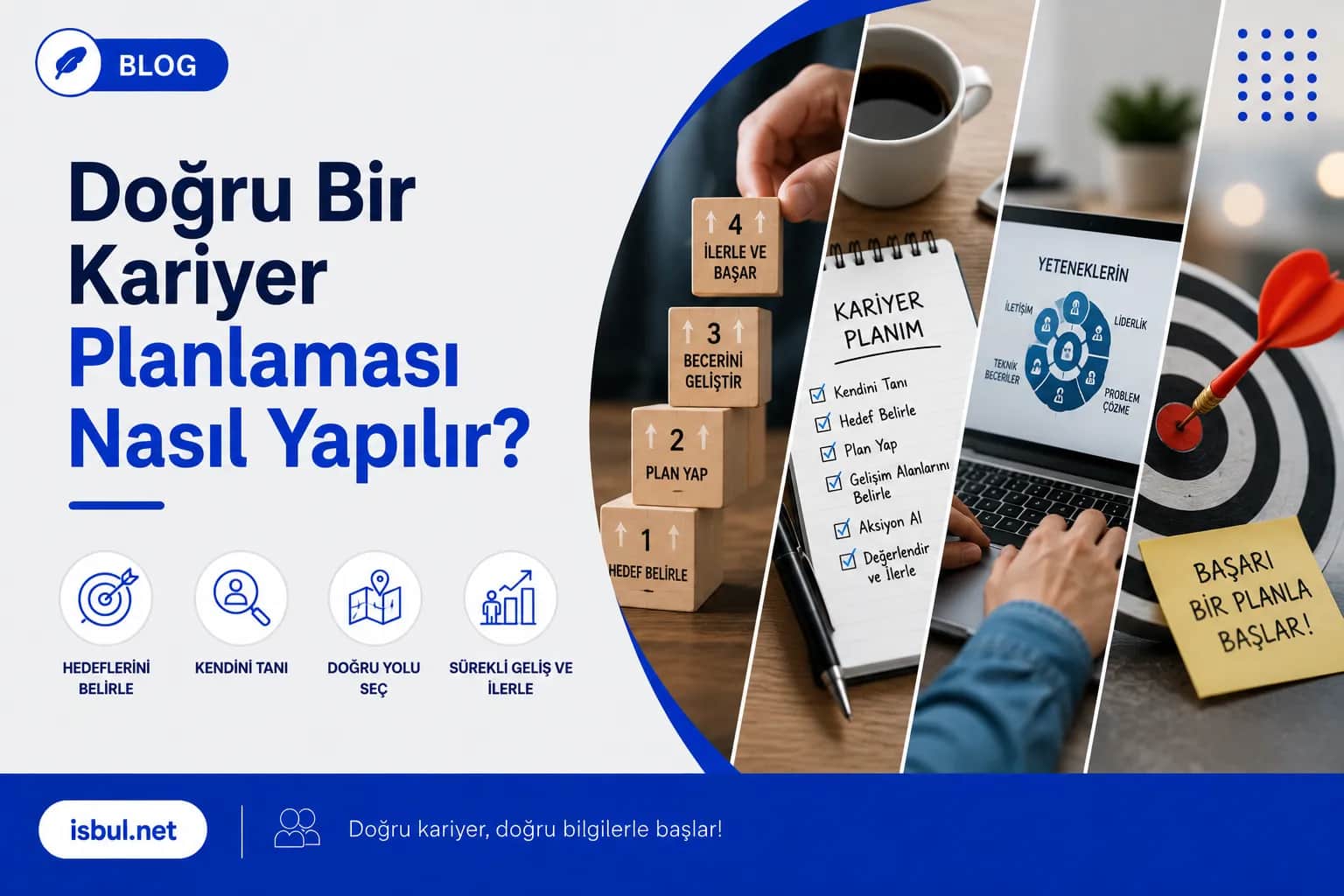 Doğru Bir Kariyer Planlaması Nasıl Yapılır? Dogru Bir Kariyer Planlamasi Nasil Yapilir?
