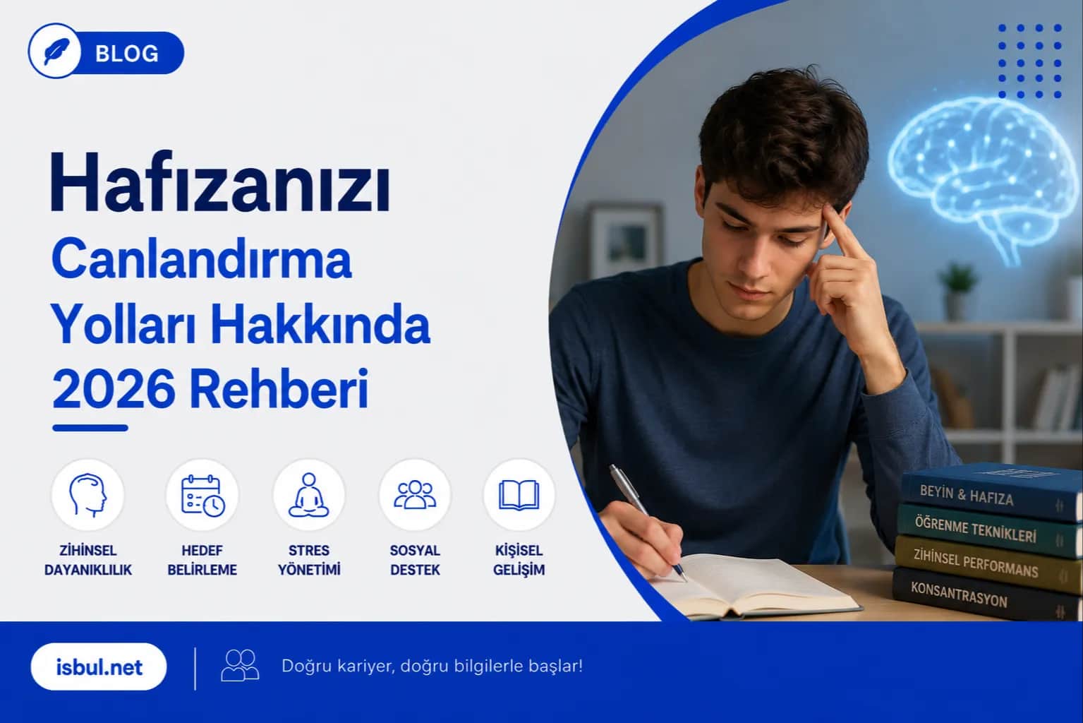Hafızanızı Canlandırma Yolları Hakkında 2026 Rehberi Hafizanizi Canlandirma Yollari Hakkinda 2026 Rehberi