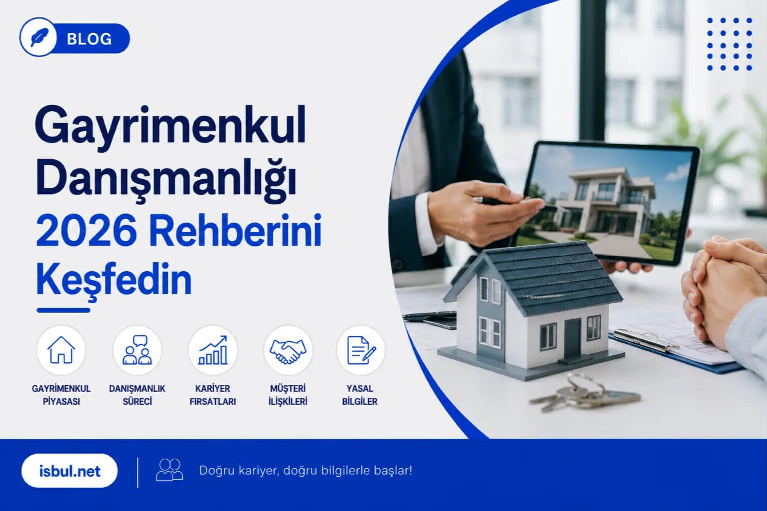 Gayrimenkul Danışmanlığı 2026 Rehberini Keşfedin Gayrimenkul Danismanligi 2026 Rehberini Kesfedin