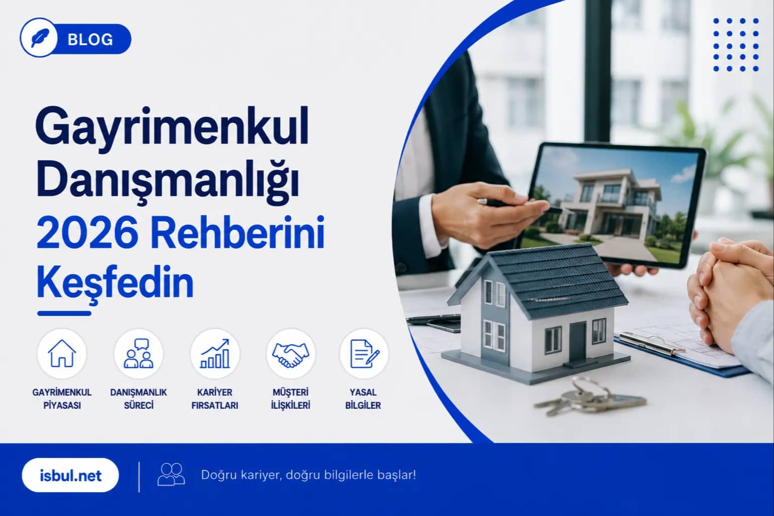Gayrimenkul Danışmanlığı 2026 Rehberini Keşfedin Gayrimenkul Danismanligi 2026 Rehberini Kesfedin