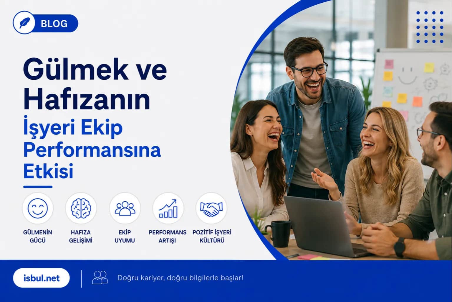 Gülmek ve Hafızanın İşyeri Ekip Performansına Etkisi Gulmek ve Hafizanin Isyeri Ekip Performansina Etkisi