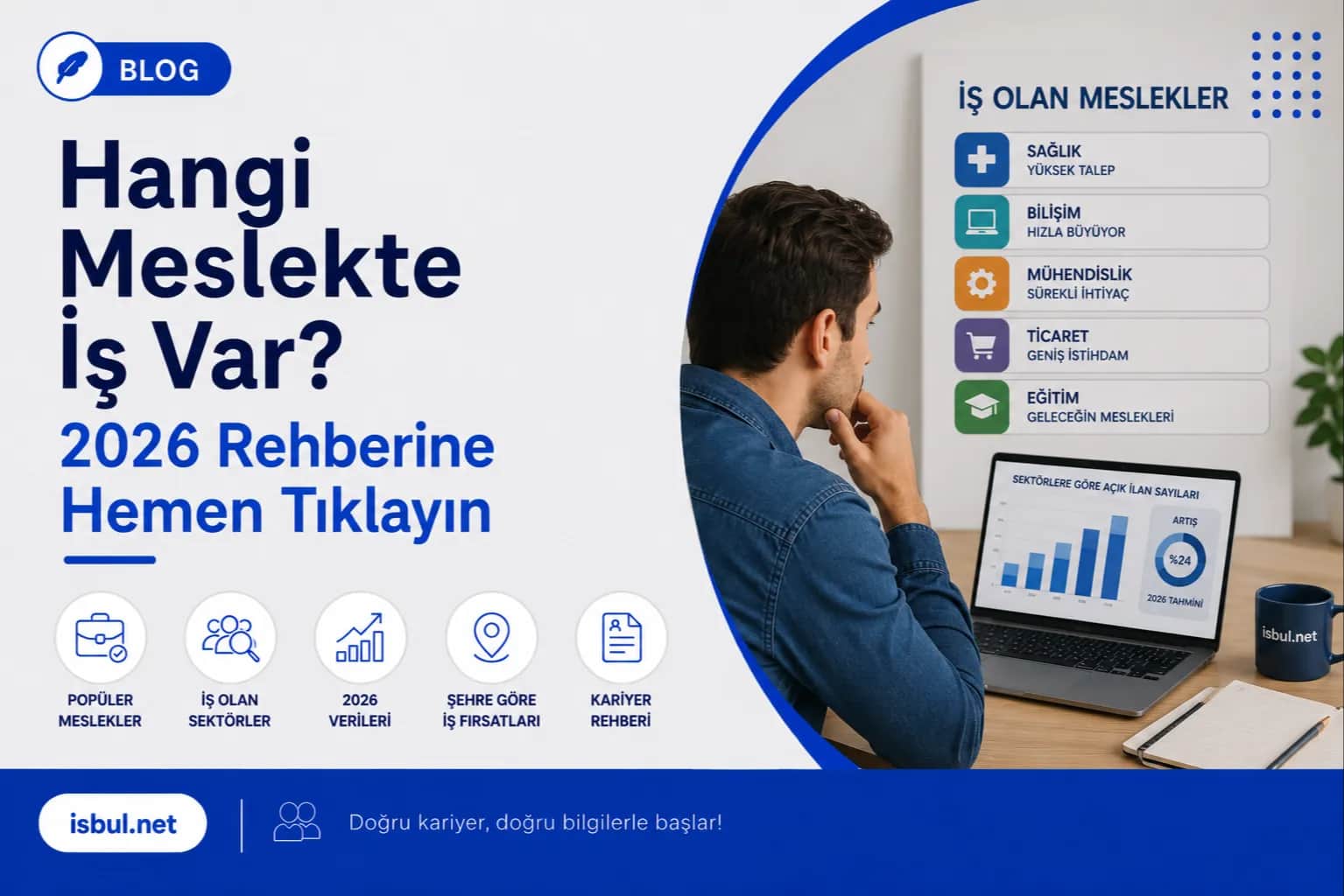 Hangi Meslekte İş Var? 2026 Rehberine Hemen Tıklayın Hangi Meslekte Is Var? 2026 Rehberine Hemen Tiklayin