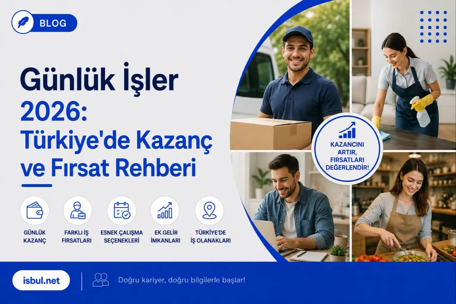 Günlük İşler 2026: Türkiye'de Kazanç ve Fırsat Rehberi Gunluk Isler 2026: Turkiye'de Kazanc ve Firsat Rehberi