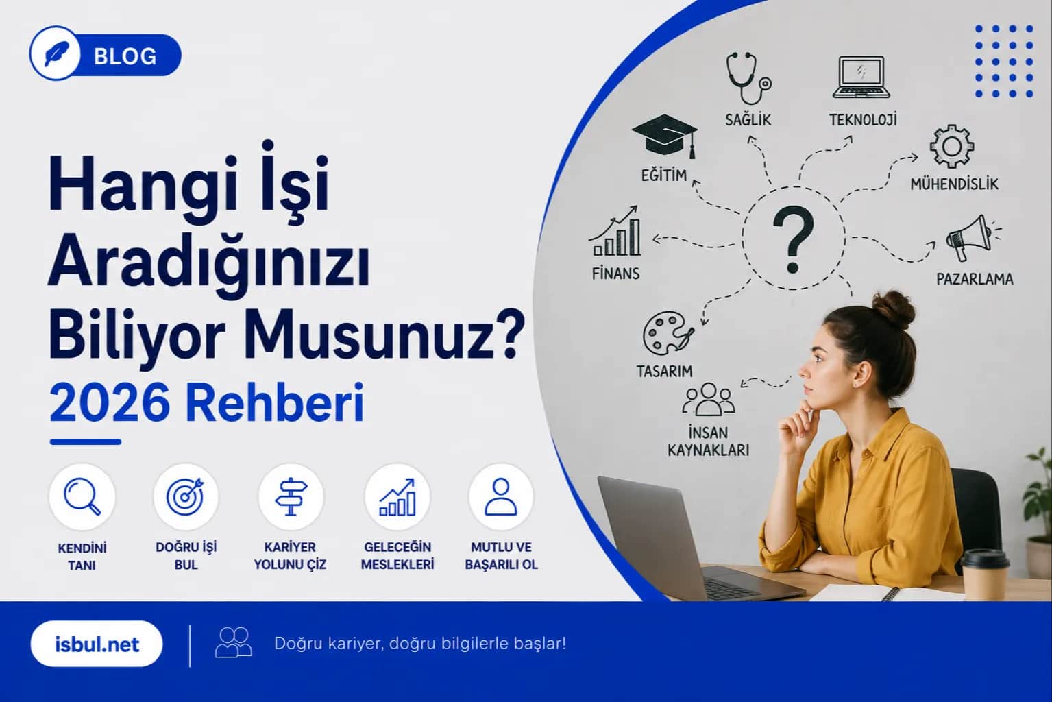 Hangi İşi Aradığınızı Biliyor Musunuz? 2026 Rehberi Hangi Isi Aradiginizi Biliyor Musunuz? 2026 Rehberi