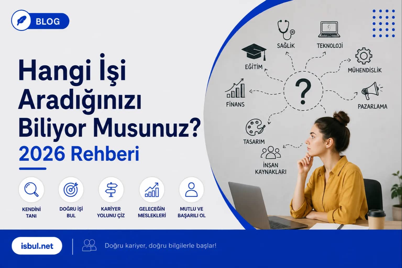 Hangi İşi Aradığınızı Biliyor Musunuz? 2026 Rehberi Hangi Isi Aradiginizi Biliyor Musunuz? 2026 Rehberi