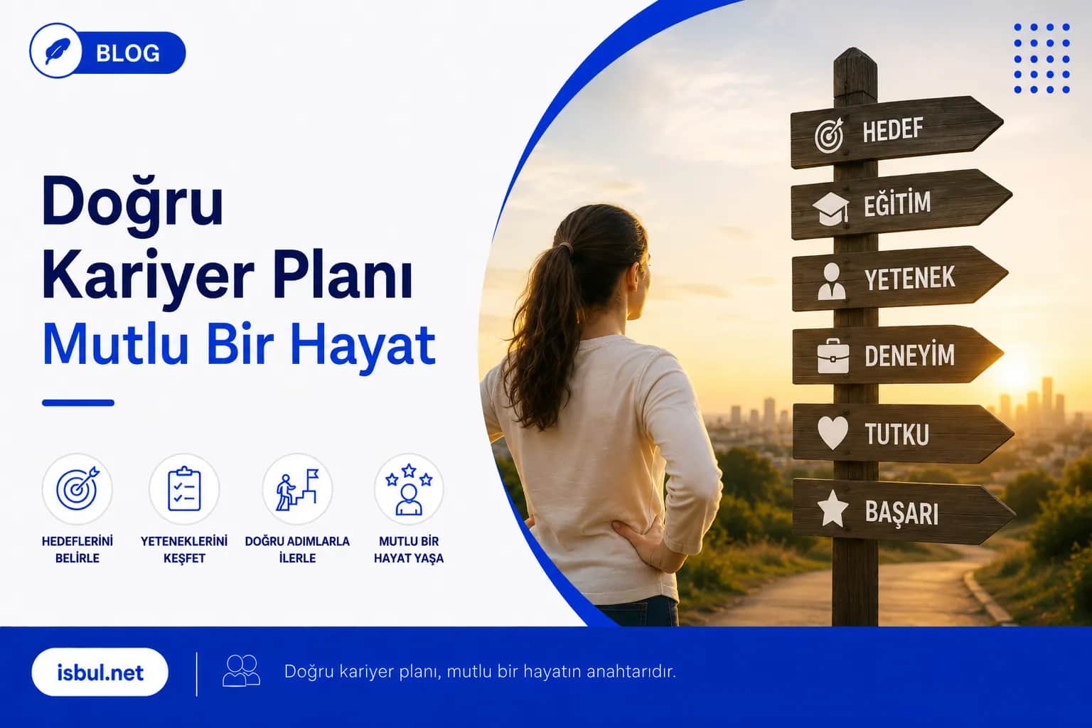 Doğru Kariyer Planı, Mutlu Bir Hayat Dogru Kariyer Plani, Mutlu Bir Hayat