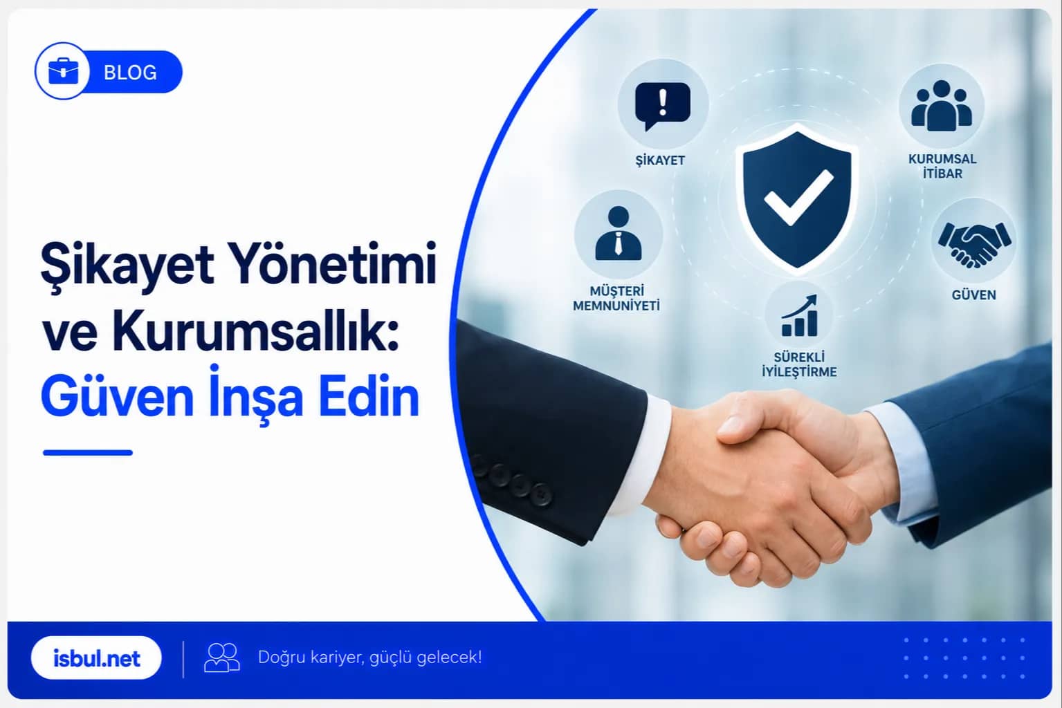 Şikayet Yönetimi ve Kurumsallık | Güven İnşa Edin 2026 Sikayet Yonetimi ve Kurumsallik | Guven Insa Edin 2026