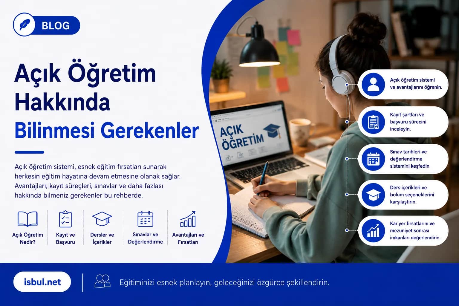 Açık Öğretim Hakkında Bilinmesi Gerekenler Acik Ogretim Hakkinda Bilinmesi Gerekenler