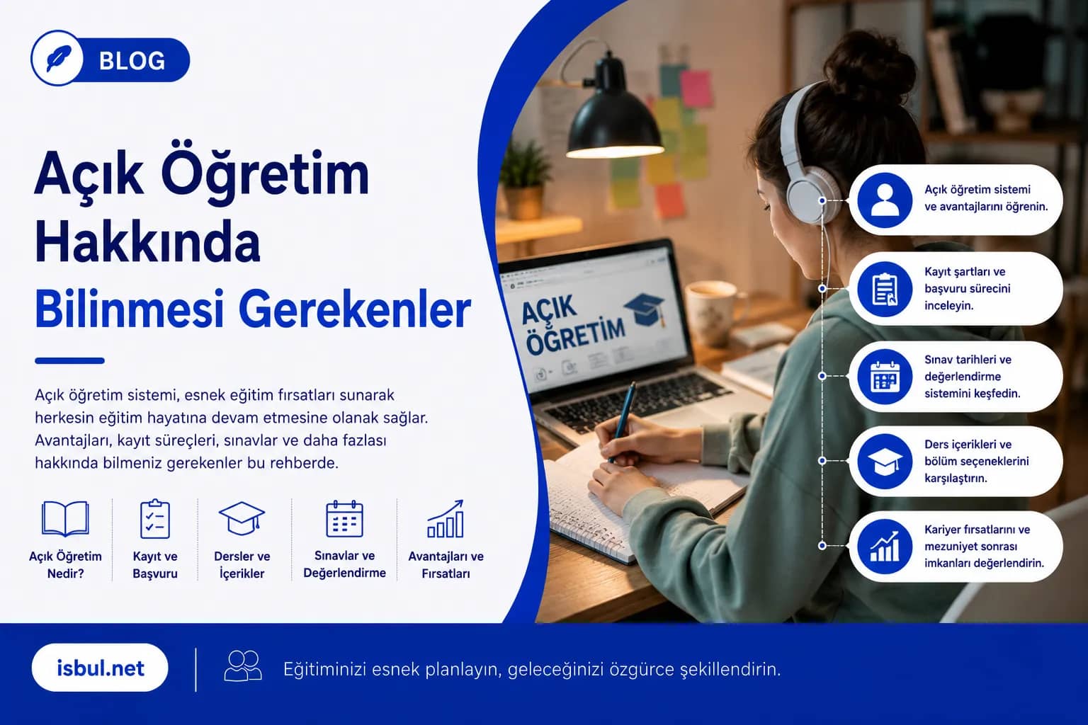 Açık Öğretim Hakkında Bilinmesi Gerekenler Acik Ogretim Hakkinda Bilinmesi Gerekenler