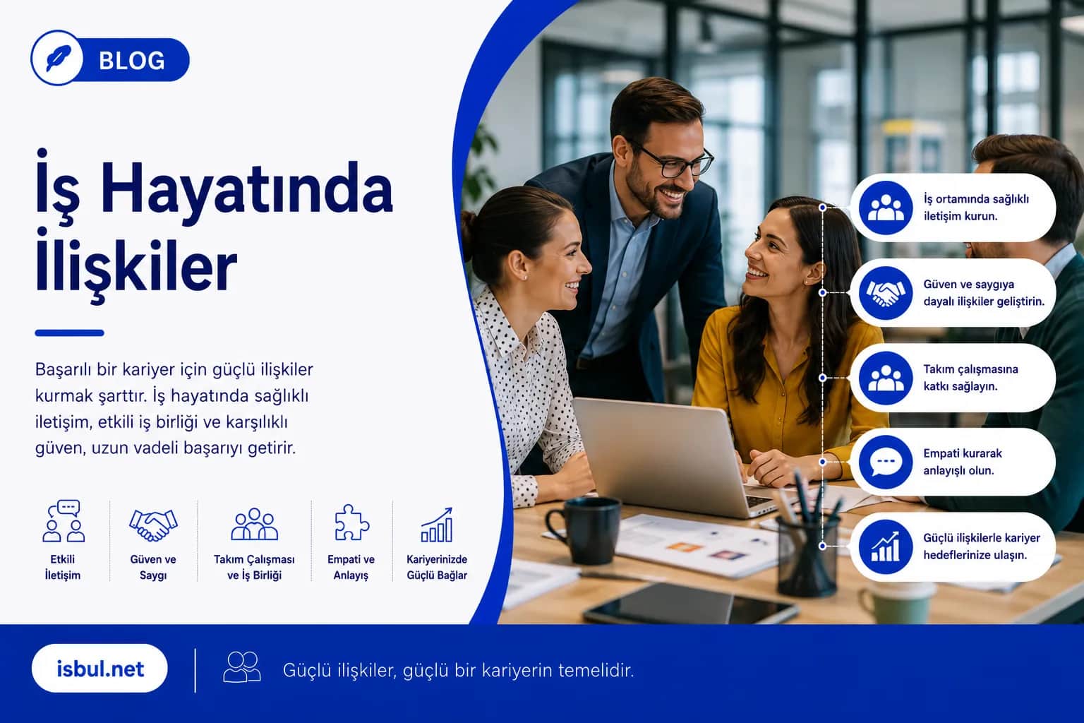 İş Hayatında İlişkiler Is Hayatinda Iliskiler