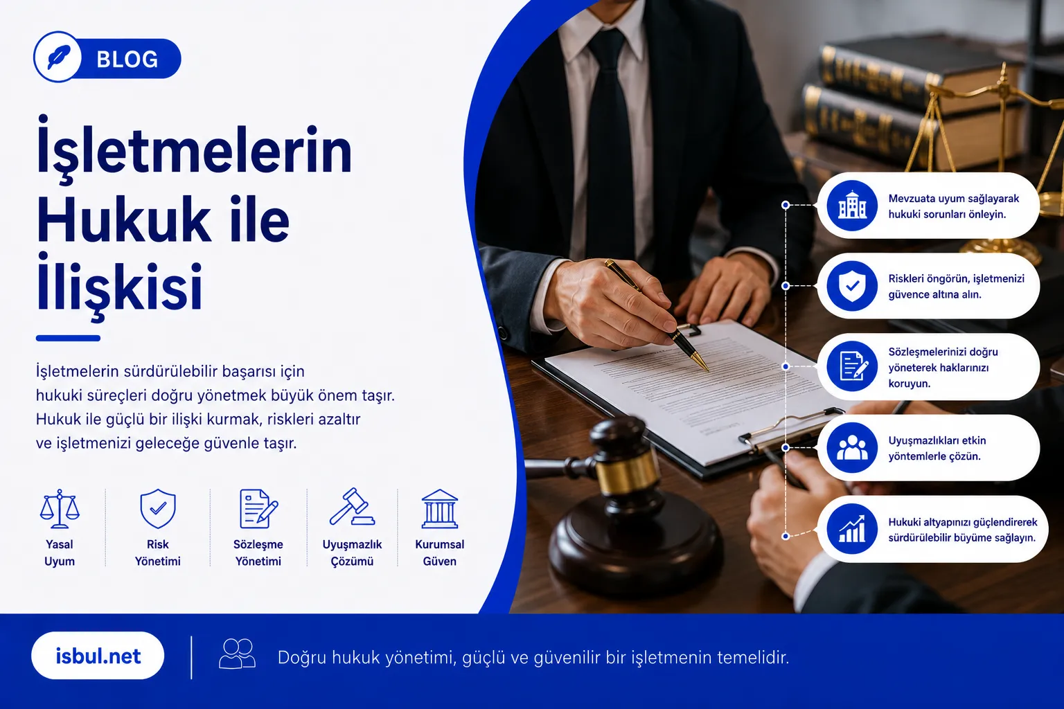 İşletmelerin Hukuk ile İlişkisi Isletmelerin Hukuk ile Iliskisi