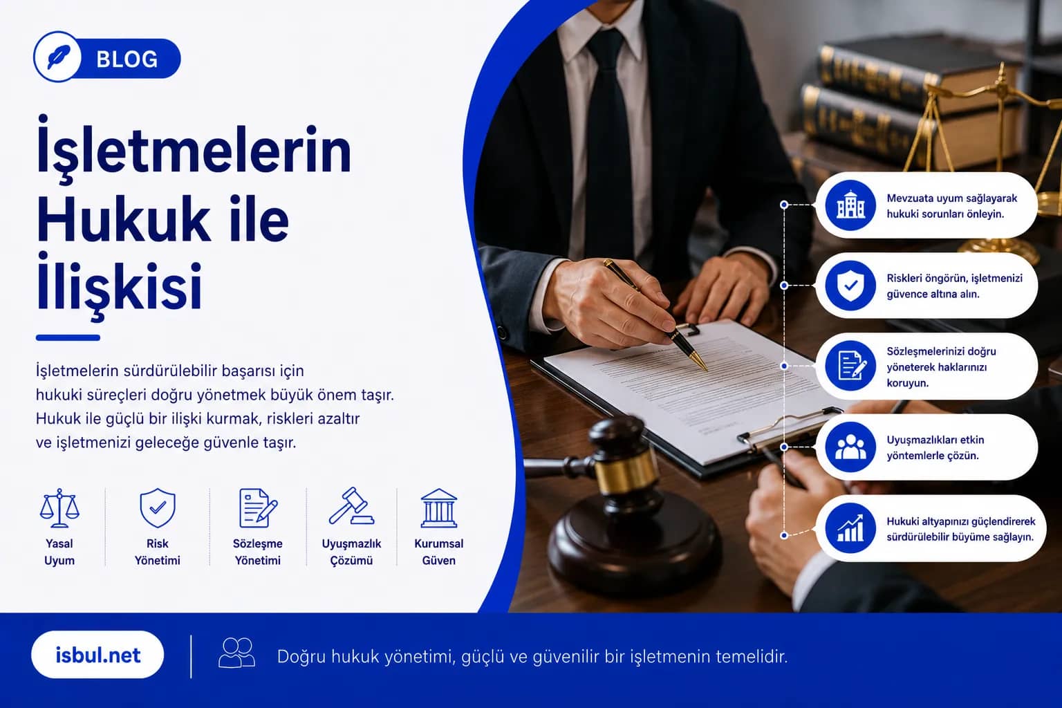 İşletmelerin Hukuk ile İlişkisi Isletmelerin Hukuk ile Iliskisi