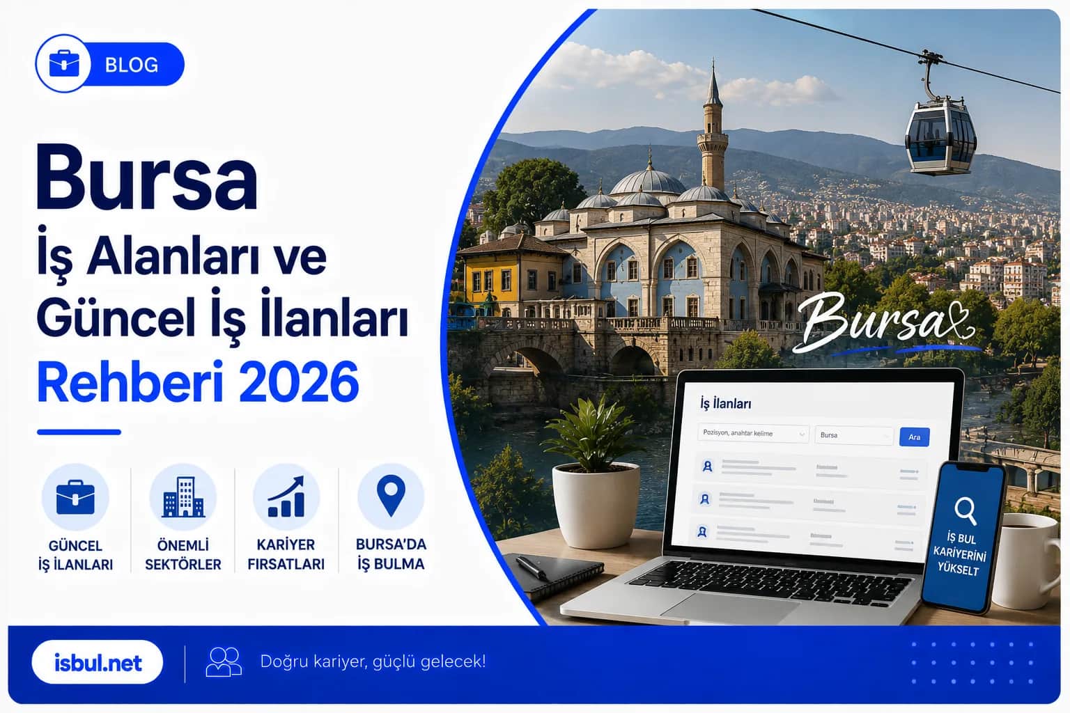Bursa İş Alanları ve Güncel İş İlanları Rehberi 2026 Bursa Is Alanlari ve Guncel Is Ilanlari Rehberi 2026