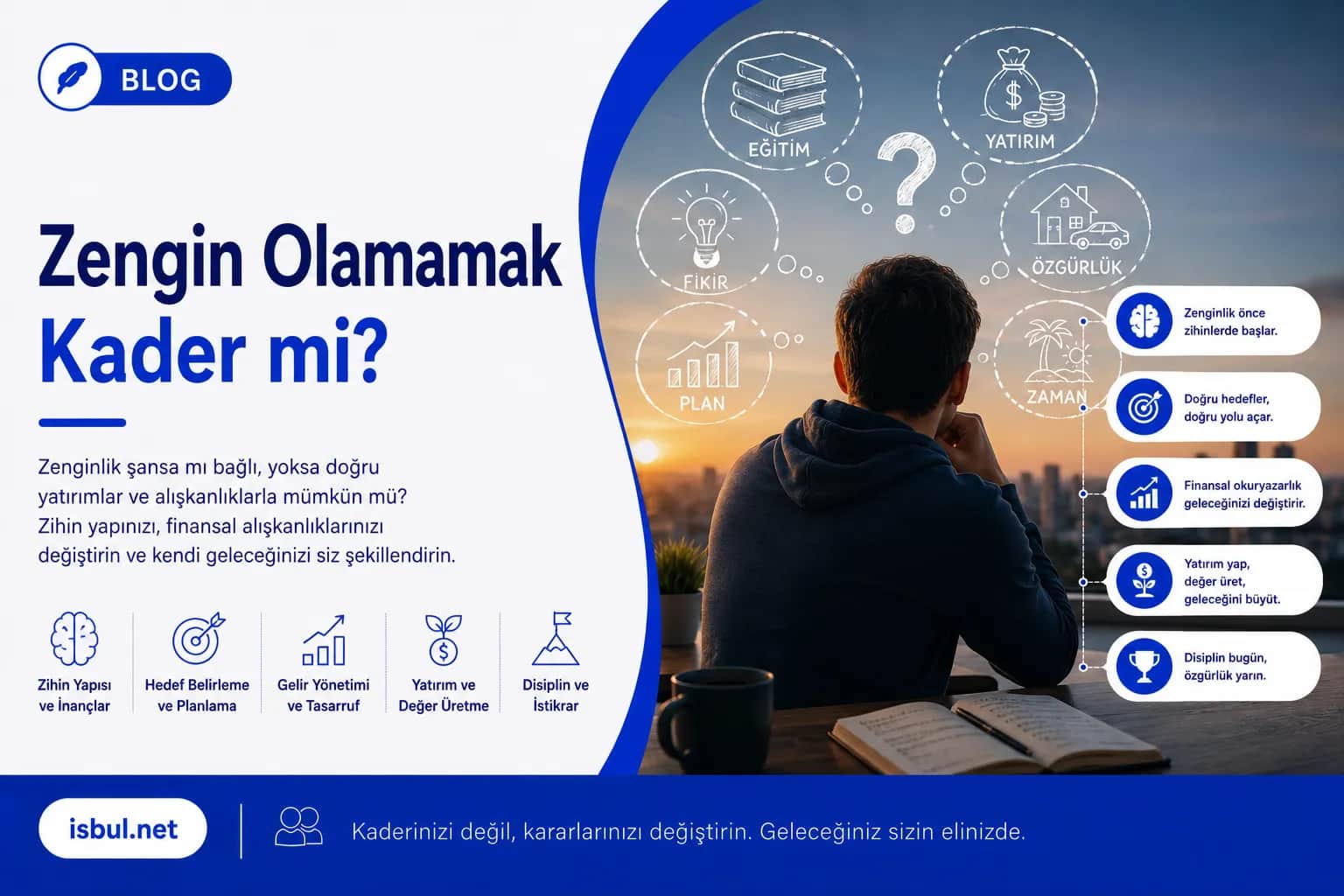 Zengin Olamamak Kader mi? Zengin Olamamak Kader mi?