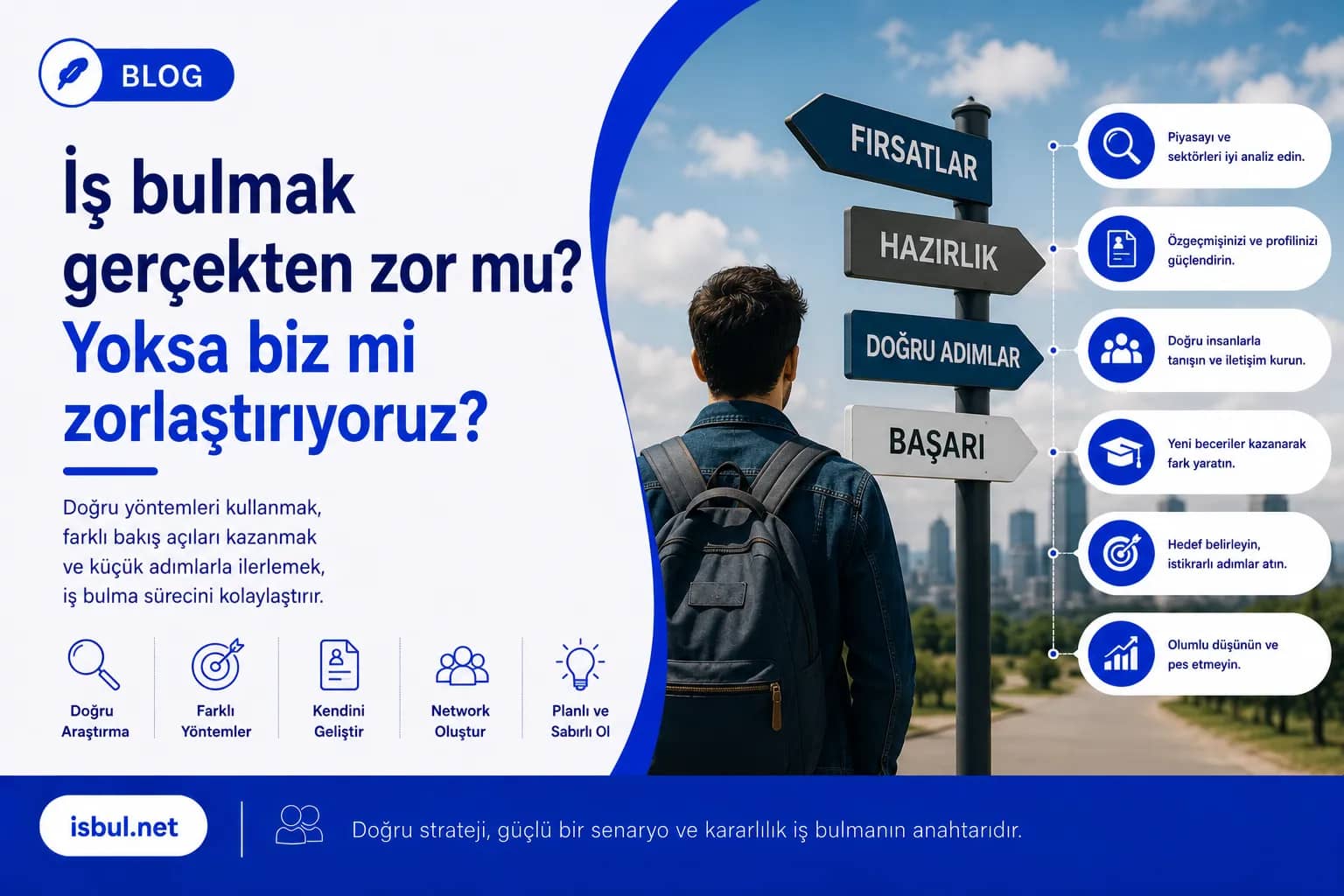 İş Bulmak Gerçekten Zor Mu? Yoksa Biz Mi Zorlaştırıyoruz? Is Bulmak Gercekten Zor Mu? Yoksa Biz Mi Zorlastiriyoruz?