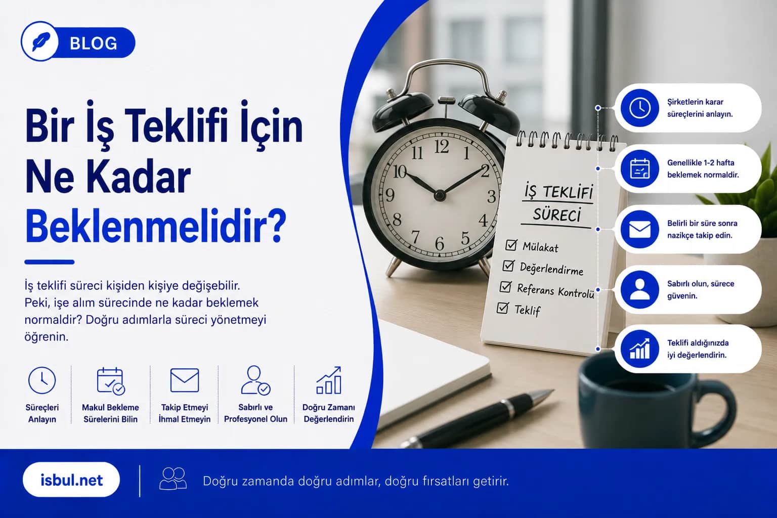 Bir İş Teklifi İçin Ne Kadar Beklenmelidir? Bir Is Teklifi Icin Ne Kadar Beklenmelidir?