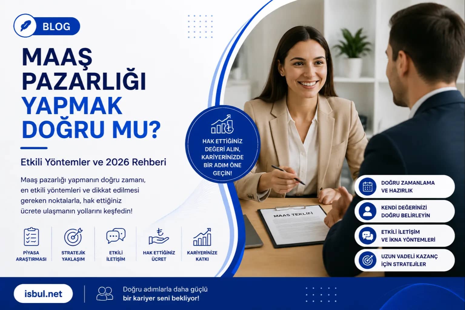 Maaş Pazarlığı Yapmak Doğru mu? Artıları ve Eksileri Maas Pazarligi Yapmak Dogru mu? Artilari ve Eksileri
