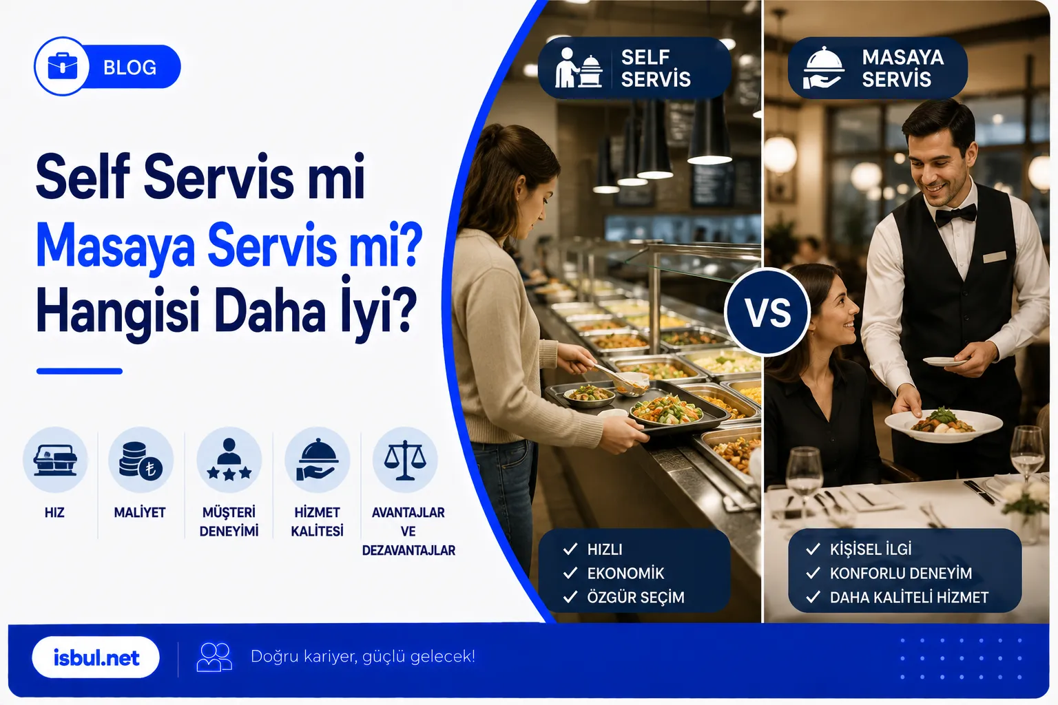 Self Servis mi Masaya Servis mi? Hangisi Daha İyi? Self Servis mi Masaya Servis mi? Hangisi Daha Iyi?