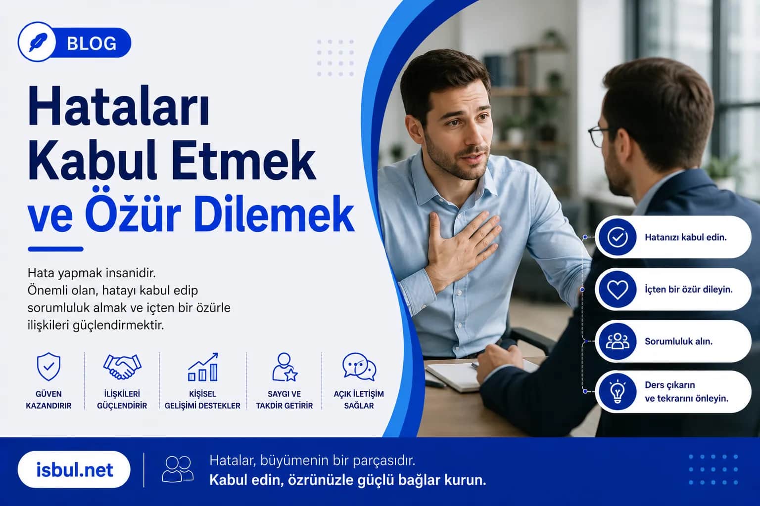 Hataları Kabul Etmek ve Özür Dilemek Hatalari Kabul Etmek ve Ozur Dilemek