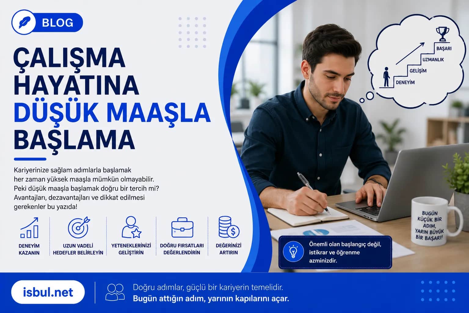 Çalışma Hayatına Düşük Maaşla Başlama Calisma Hayatina Dusuk Maasla Baslama