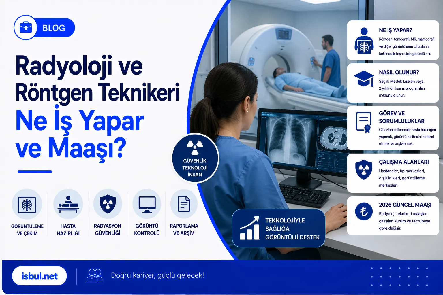 Radyoloji ve Röntgen Teknikeri Ne İş Yapar ve Maaşı? Radyoloji ve Rontgen Teknikeri Ne Is Yapar ve Maasi?