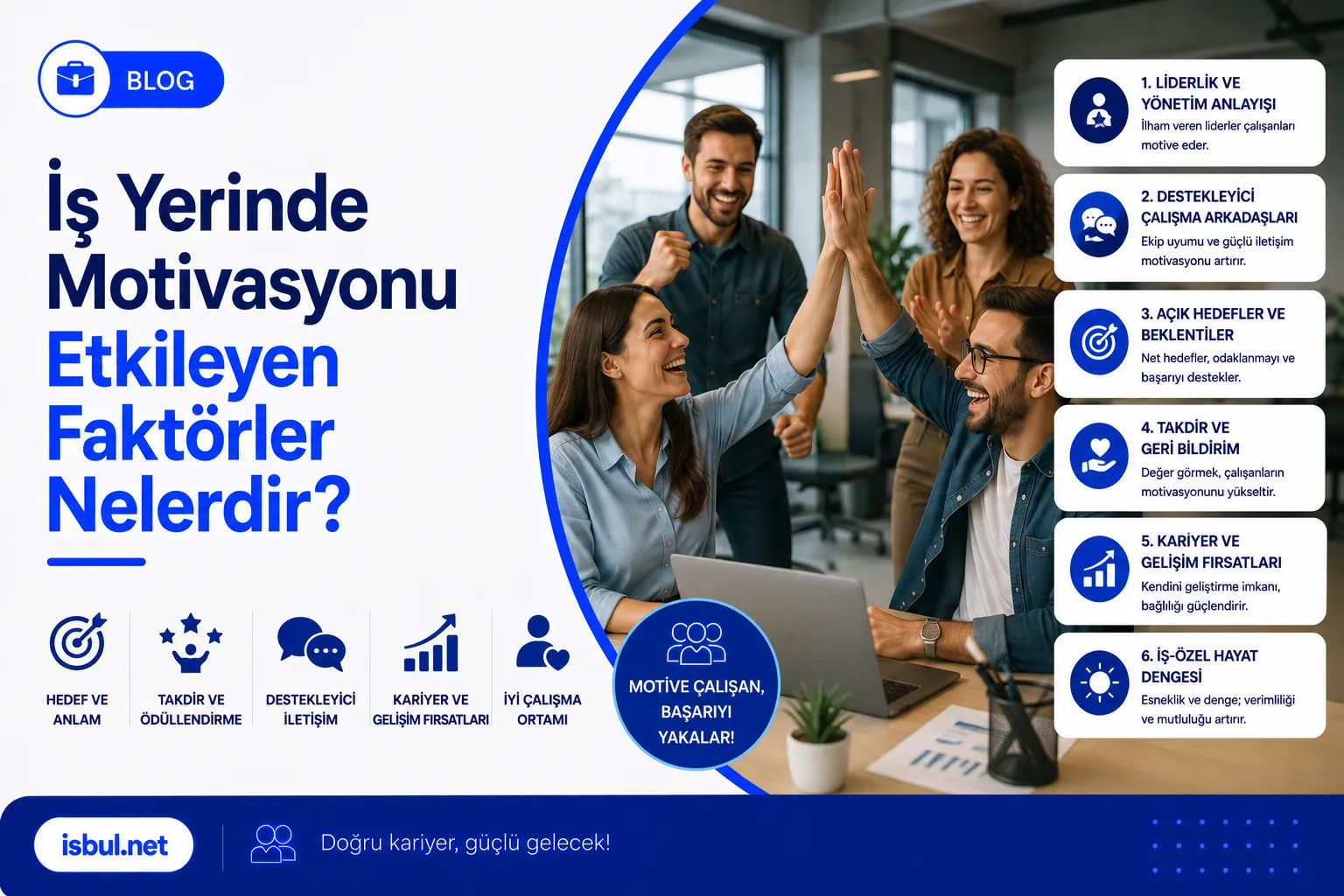 İş Yerinde Motivasyonu Etkileyen Faktörler Nelerdir? Is Yerinde Motivasyonu Etkileyen Faktorler Nelerdir?