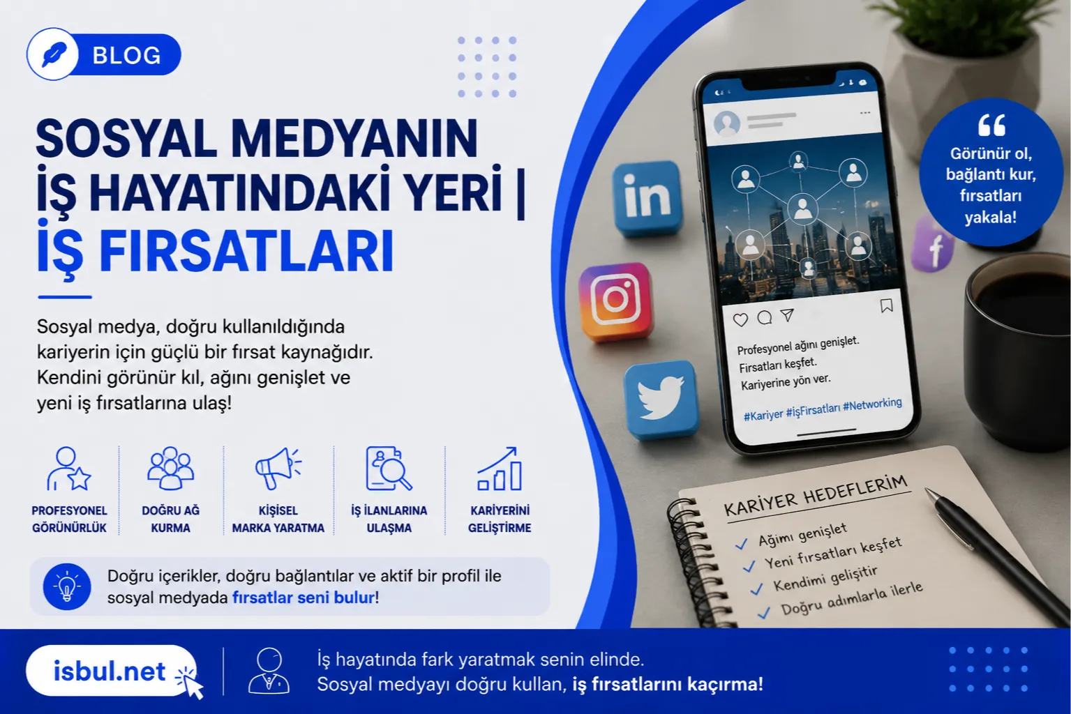 Sosyal Medyanın İş Hayatındaki Yeri | İş Fırsatları Sosyal Medyanin Is Hayatindaki Yeri | Is Firsatlari