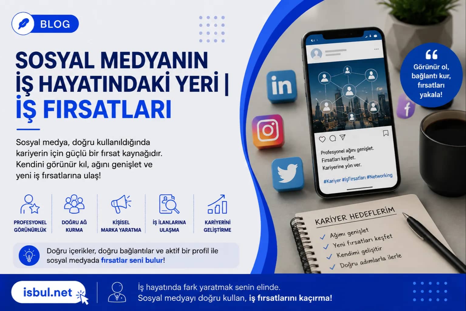 Sosyal Medyanın İş Hayatındaki Yeri | İş Fırsatları Sosyal Medyanin Is Hayatindaki Yeri | Is Firsatlari