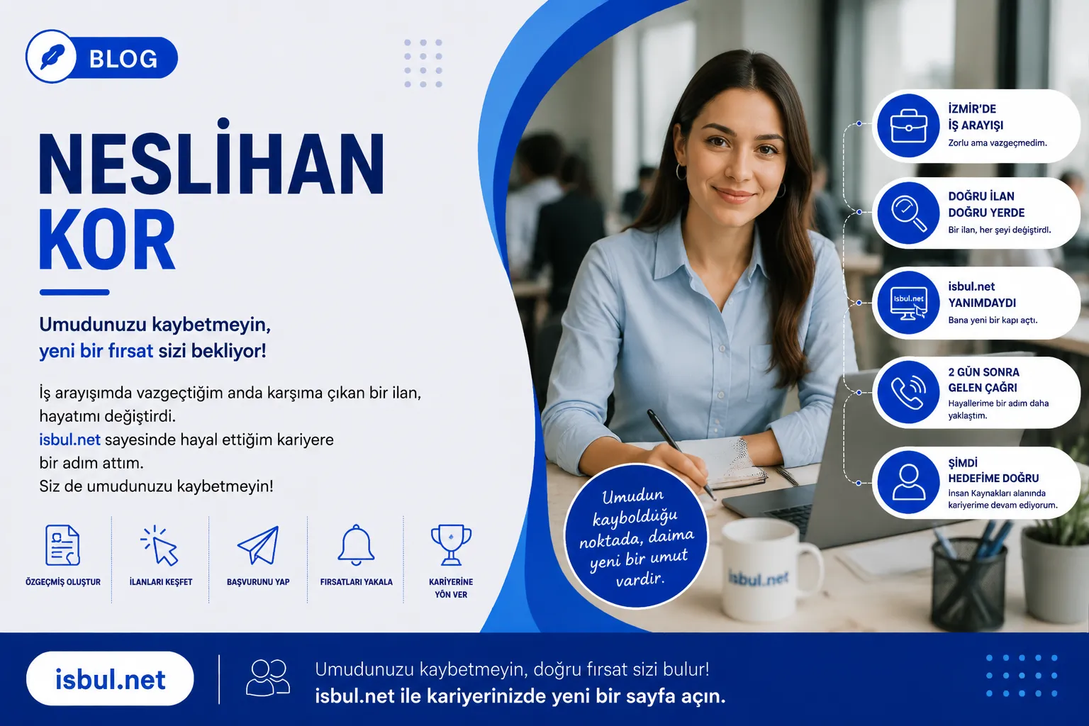 Neslihan Kor Neslihan Kor