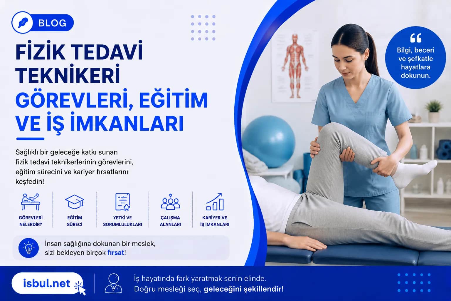 Fizik Tedavi Teknikeri Görevleri Eğitim ve İş İmkanları Fizik Tedavi Teknikeri Gorevleri Egitim ve Is Imkanlari