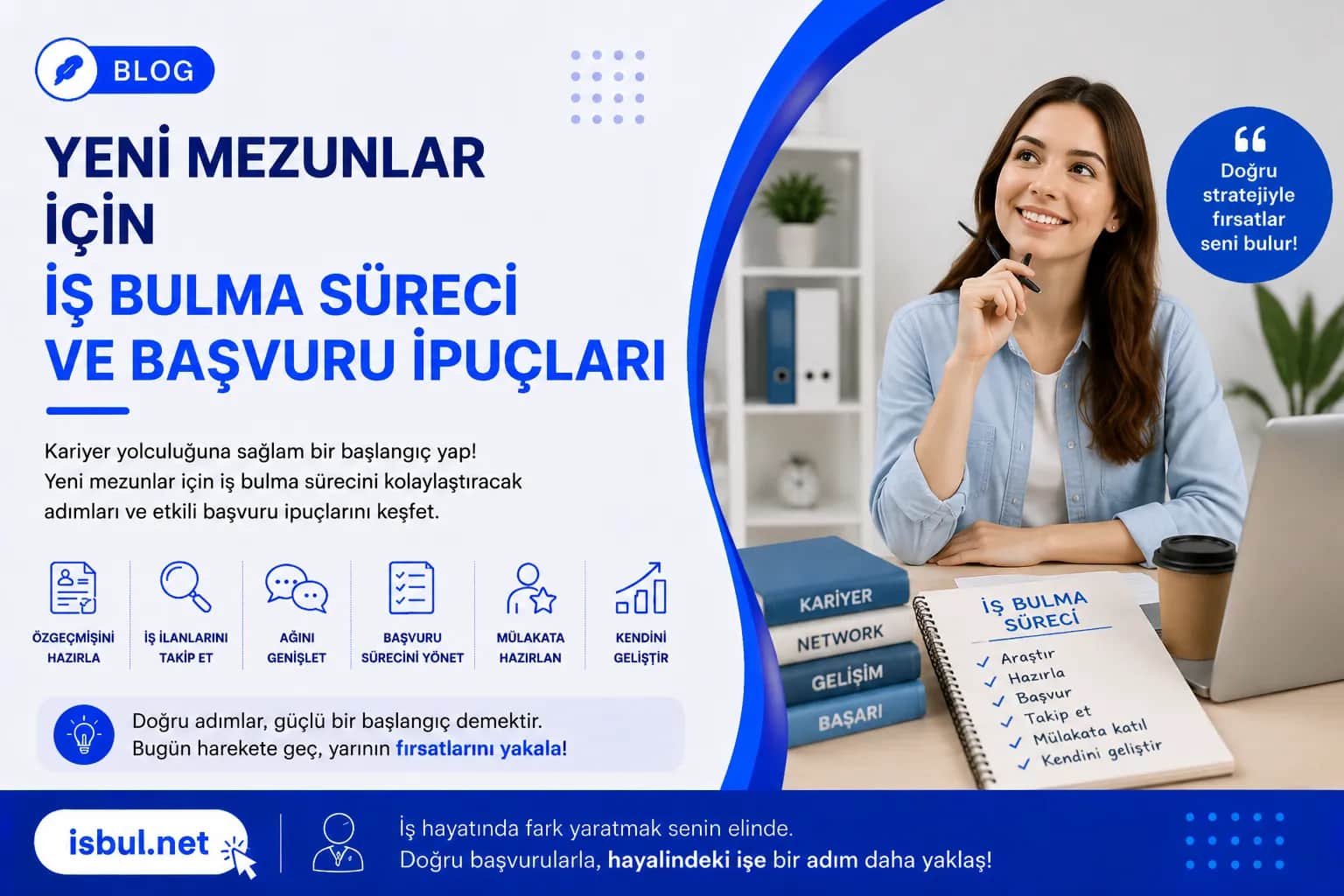 Yeni Mezunlar İçin İş Bulma Süreci ve Başvuru İpuçları Yeni Mezunlar Icin Is Bulma Sureci ve Basvuru Ipuclari