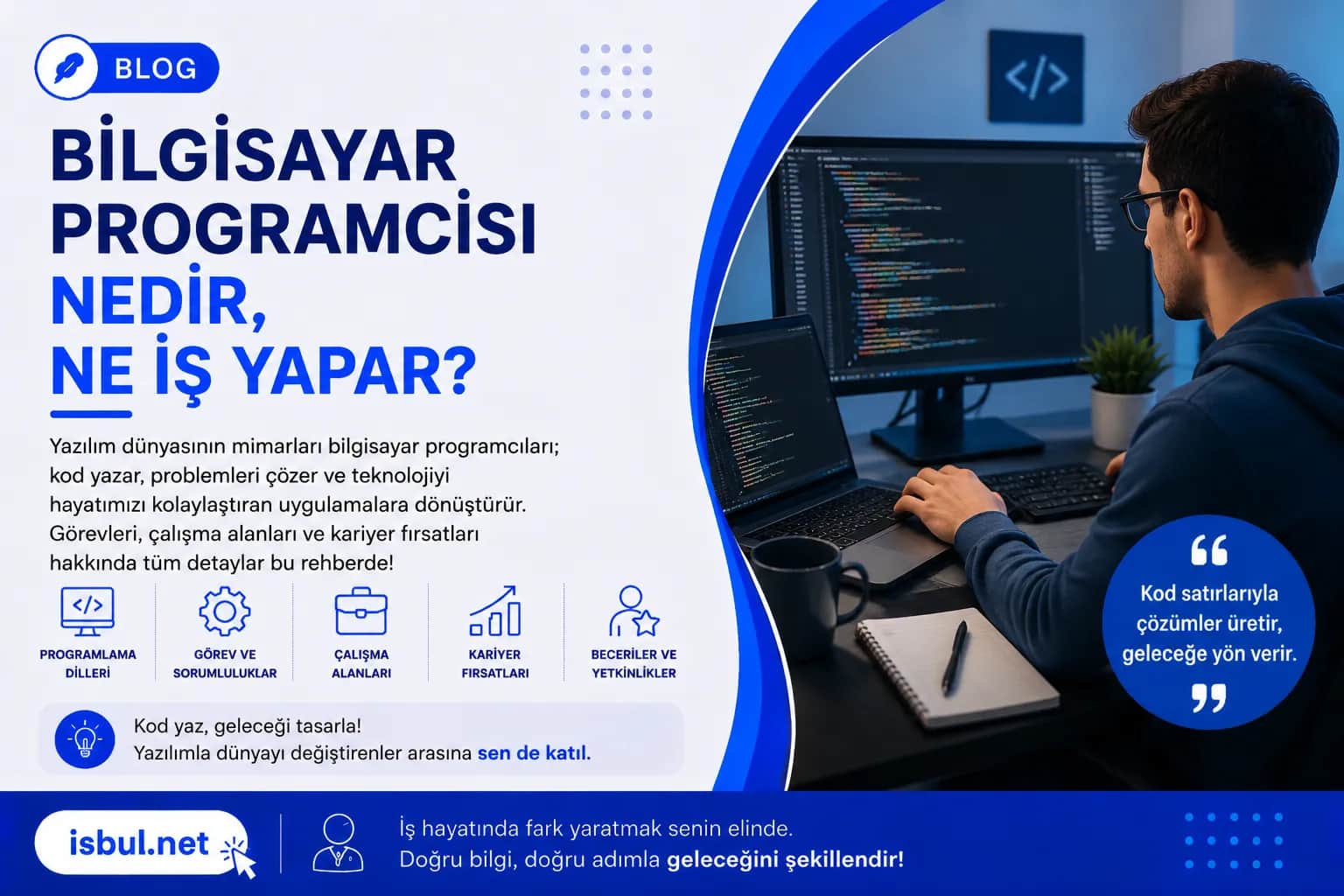 Bilgisayar Programcısı Nedir, Ne İş Yapar? Bilgisayar Programcisi Nedir, Ne Is Yapar?