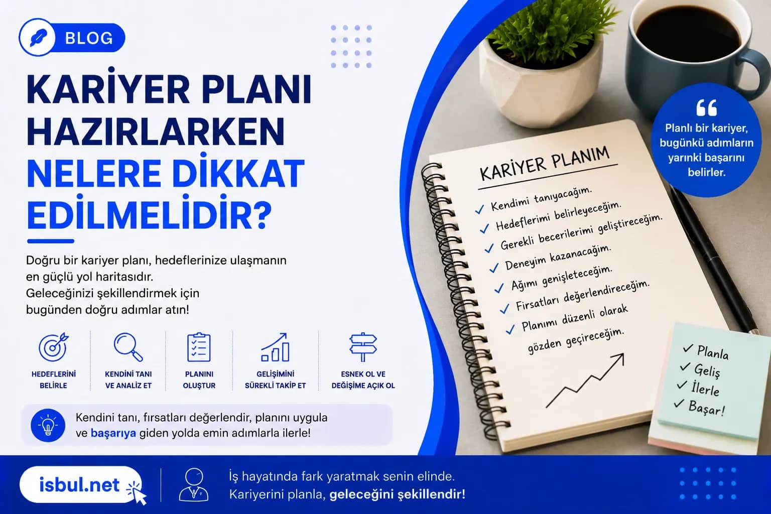 Kariyer Planı Hazırlarken Nelere Dikkat Edilmelidir? Kariyer Plani Hazirlarken Nelere Dikkat Edilmelidir?
