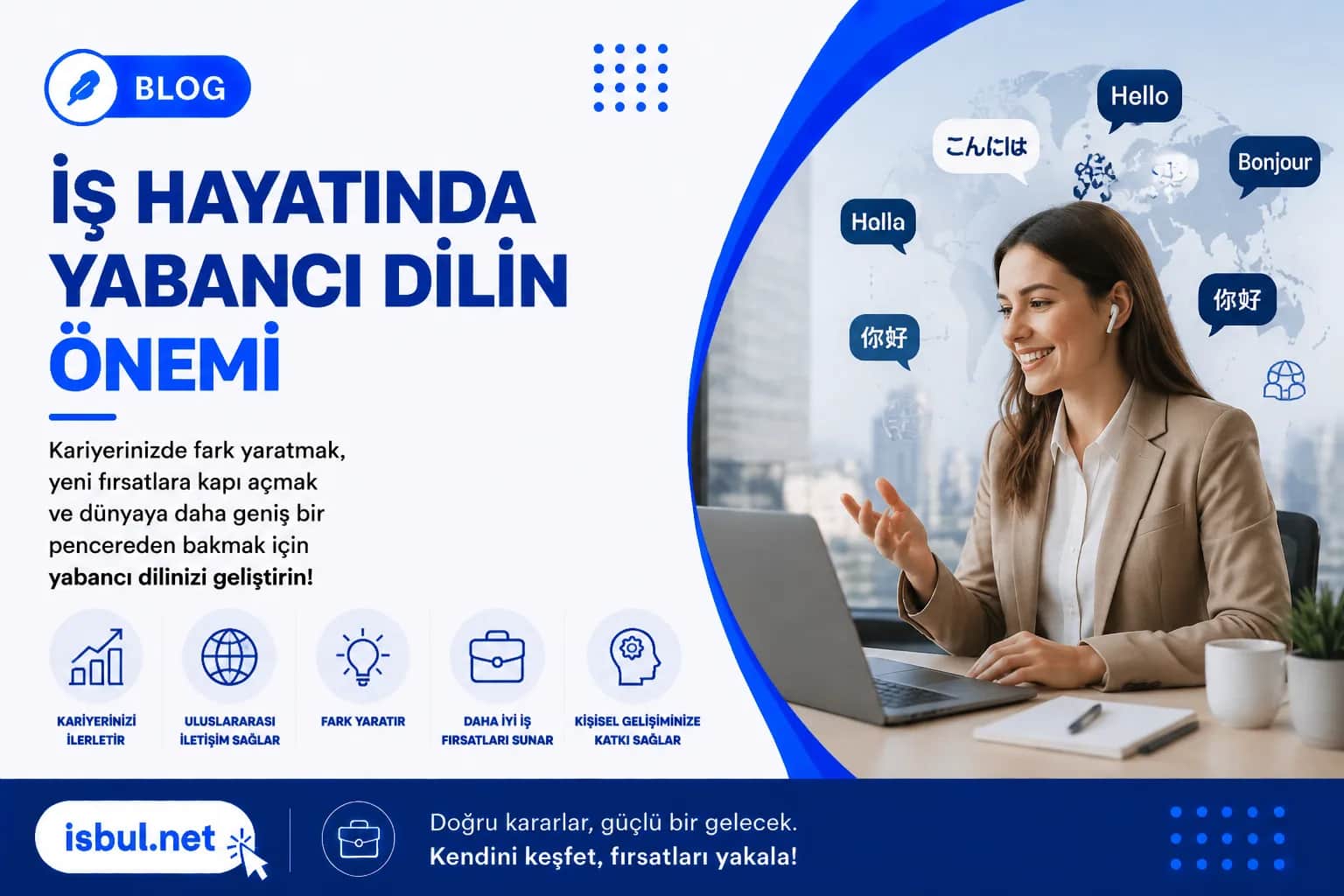 İş Hayatında Yabancı Dilin Önemi Is Hayatinda Yabanci Dilin Onemi