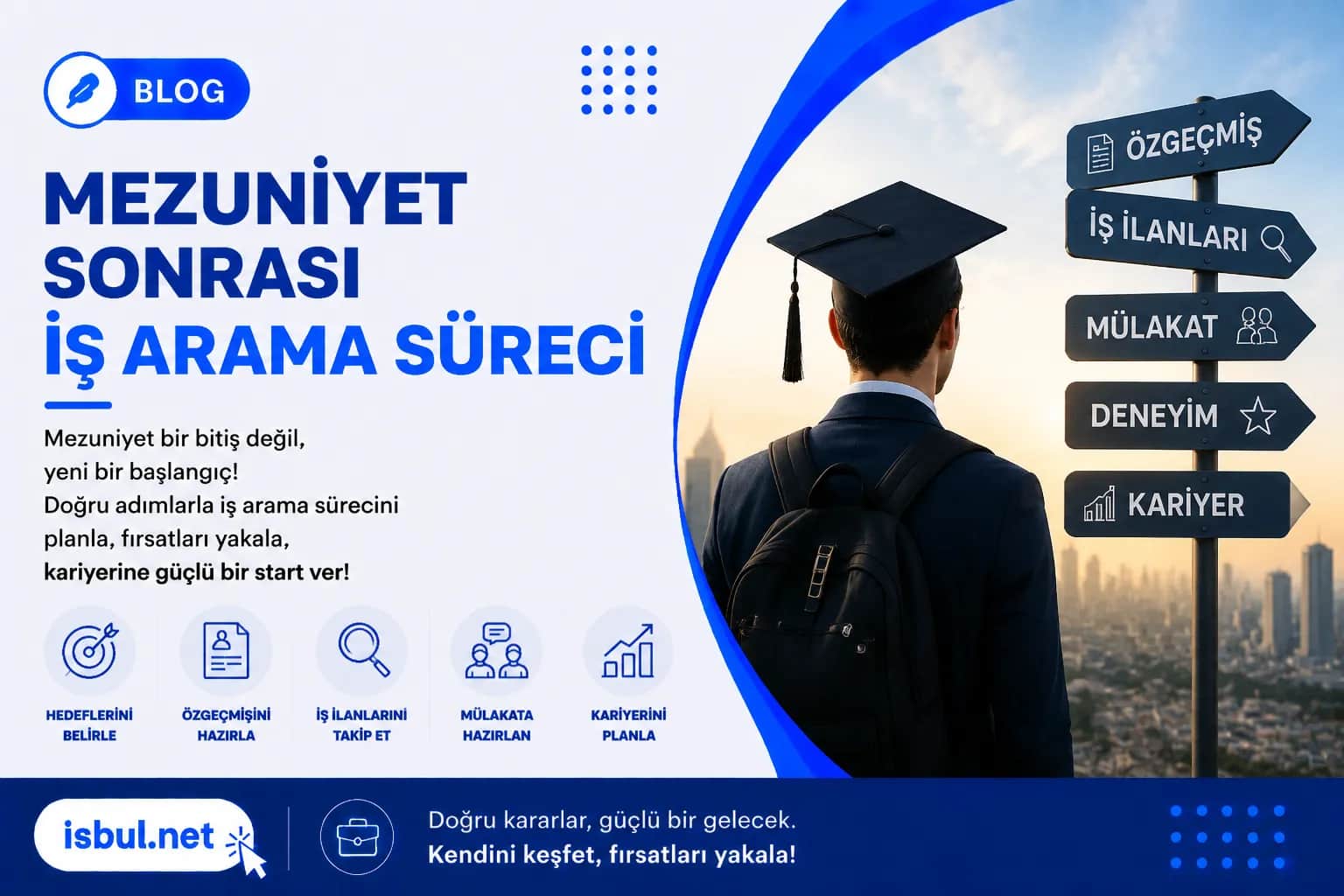 Mezuniyet Sonrası İş Arama Süreci Mezuniyet Sonrasi Is Arama Sureci
