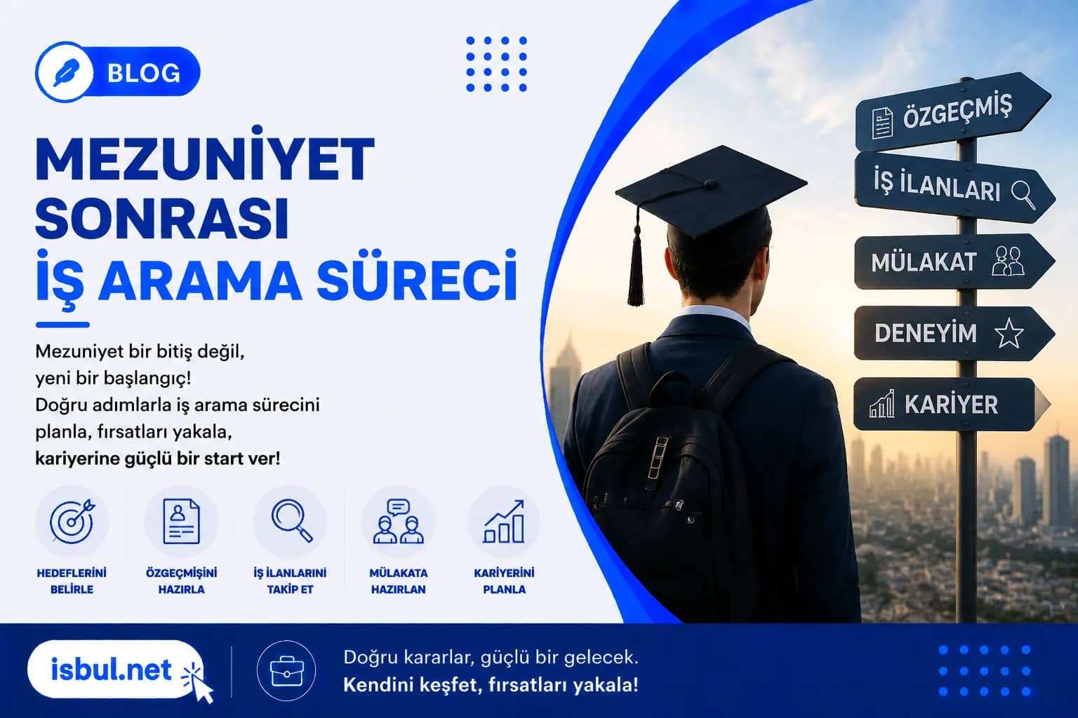 Mezuniyet Sonrası İş Arama Süreci Mezuniyet Sonrasi Is Arama Sureci