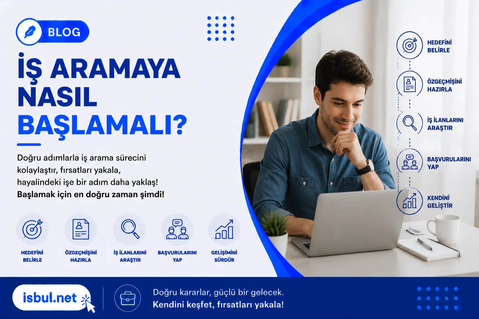 İş Aramaya Nasıl Başlamalı? Is Aramaya Nasil Baslamali?