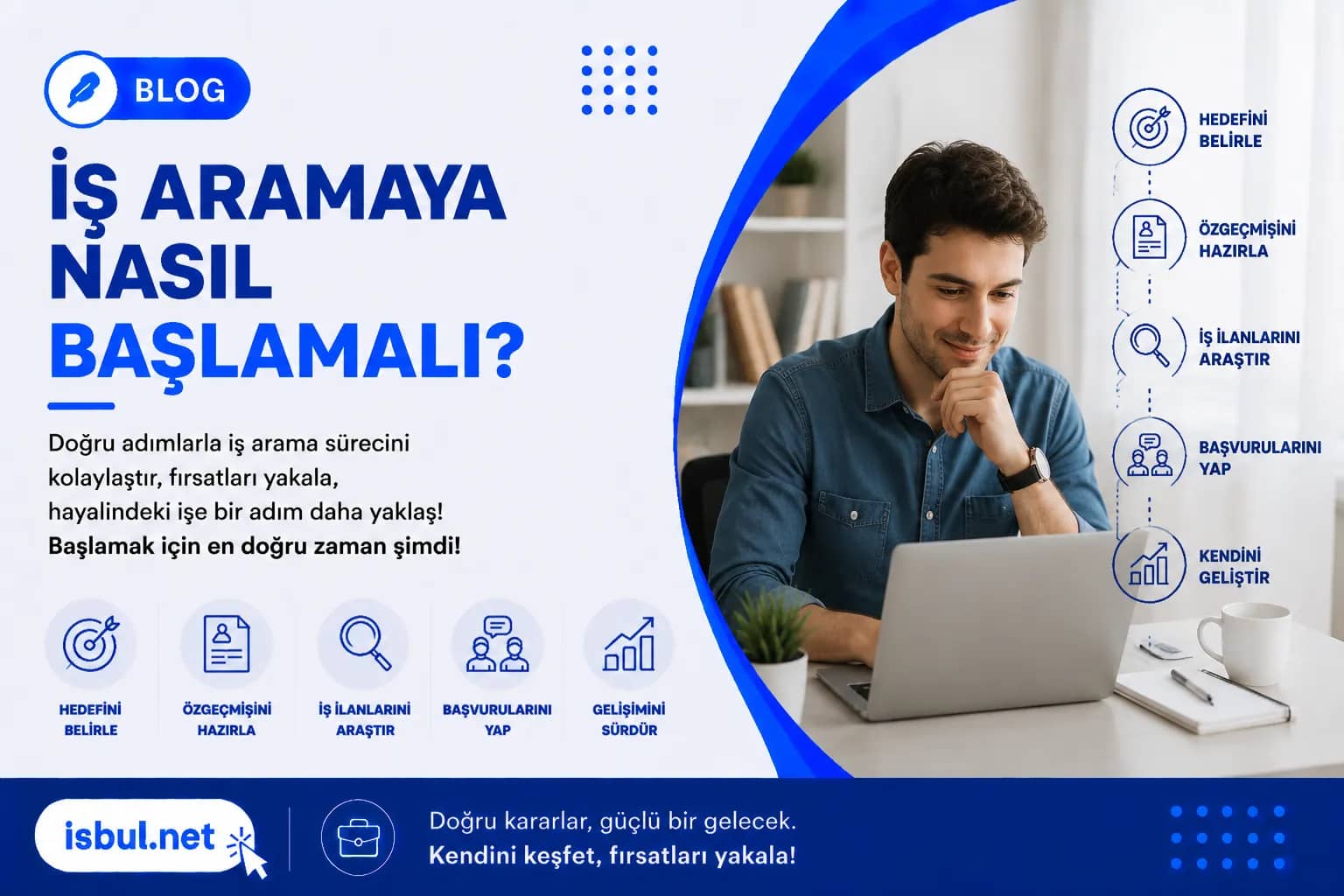 İş Aramaya Nasıl Başlamalı? Is Aramaya Nasil Baslamali?